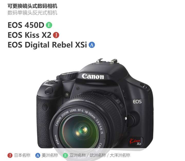 这个单反佳能什么型号?