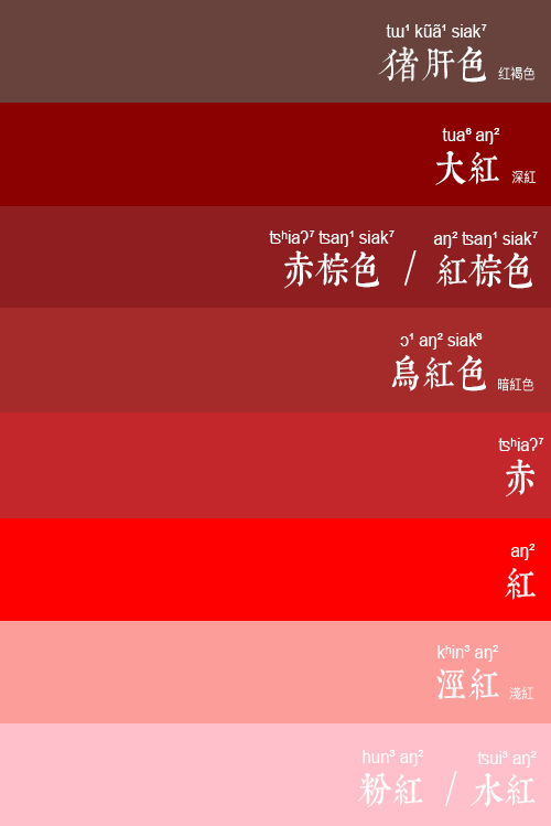 描写颜色的abb(闽南方言中有哪些颜色词?)_中升范文网