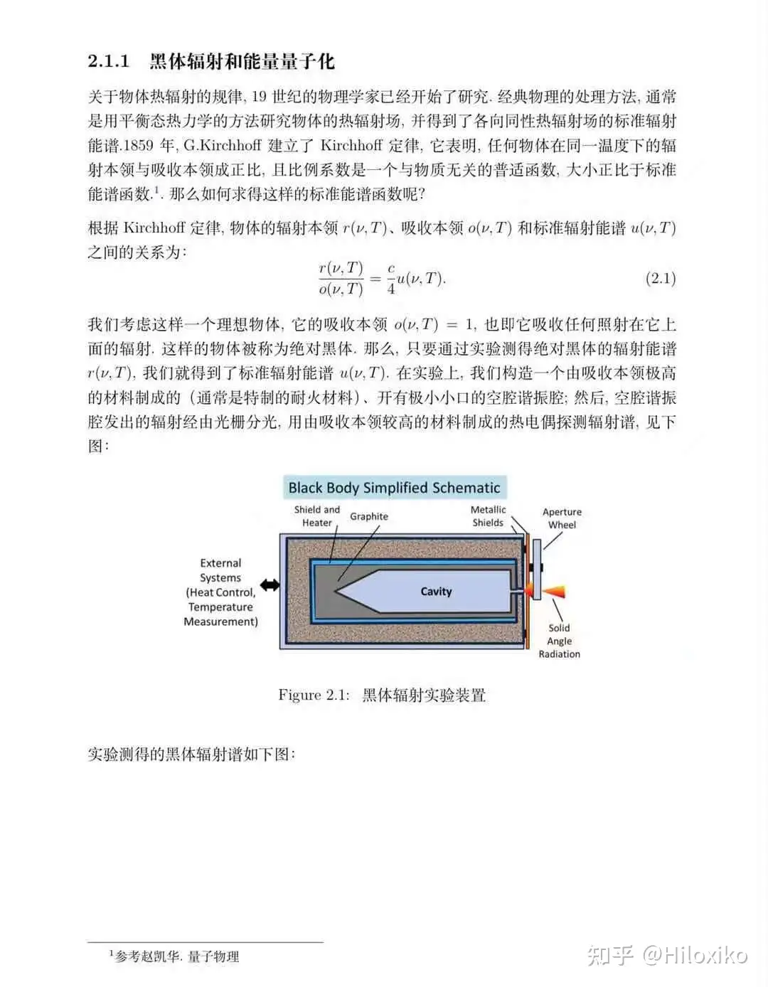 量子力学1 - 健康・医学