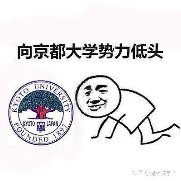 京都大学iup英文项目介绍 知乎