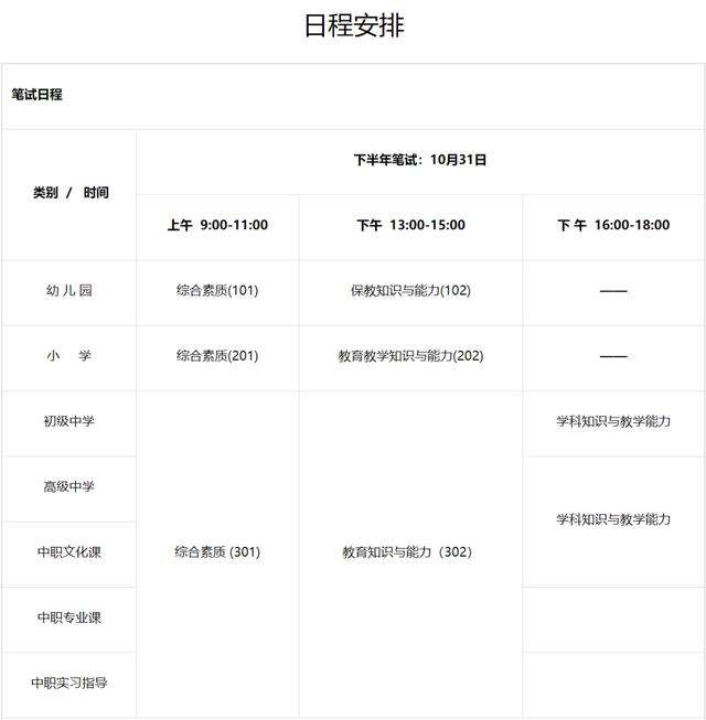 2020年下半年考试时间汇总-第8张图片-专升本网 2020年下半年考试时间汇总-第8张图片-专升本网