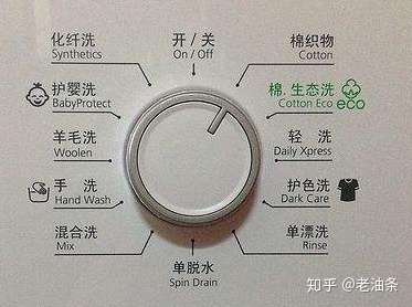 滚筒洗衣机洗一般衣物用什么模式?