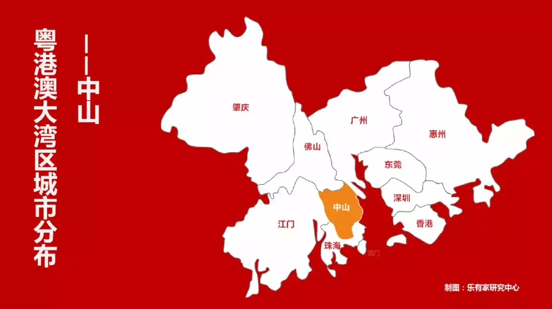 中山有多能打 湾区新枢纽 人口吸引力仅次于广州 拥有国家级科技园 知乎 中山有多能打 湾区新枢纽 人口吸引力仅次于广州 拥有国家级科技园 知乎