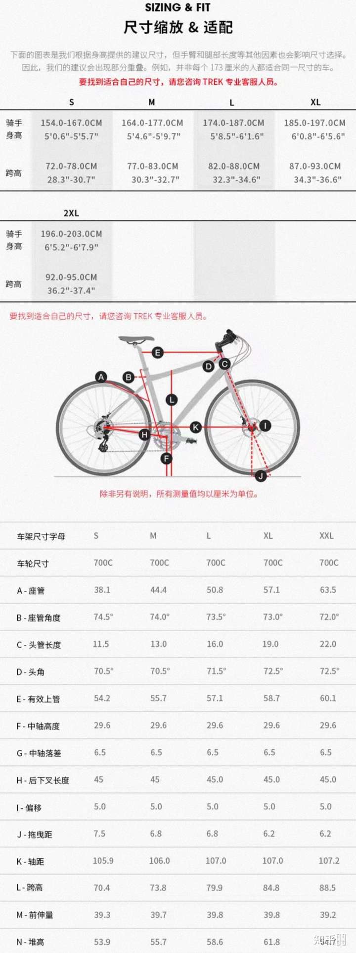 天津易客电U8国际- U8国际官方网站- U8国际APP下载动科技有限公司召回80辆大阳牌电动自行车