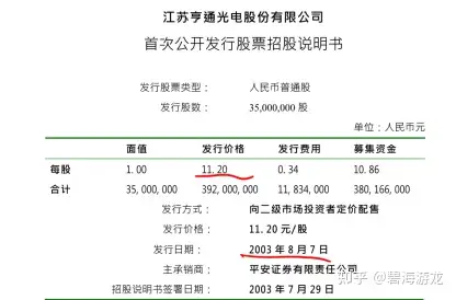 控股层级关系亨通光电回购账户:进行股票回购设立的专门账户;或注销或
