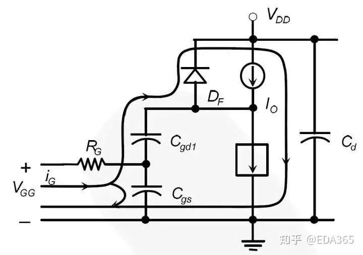 详谈米勒效应对MOSFET开关过程的危害！
