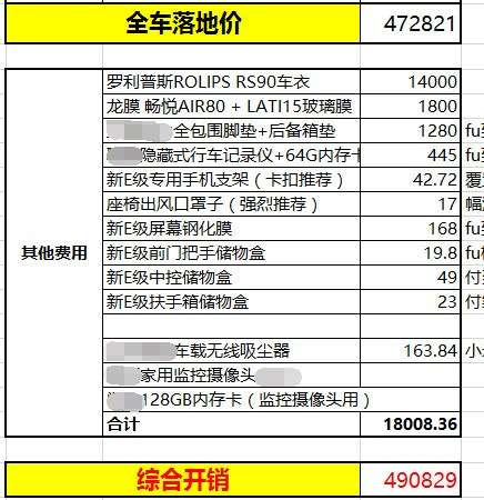 北京落地47 2提大标殊享版 钙石蓝奔驰e300l上路历程 知乎