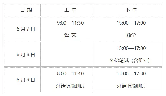 图片[5]-2024上海高考倒计时3天！外地孩子在上海高考有什么优势？-落沪窝