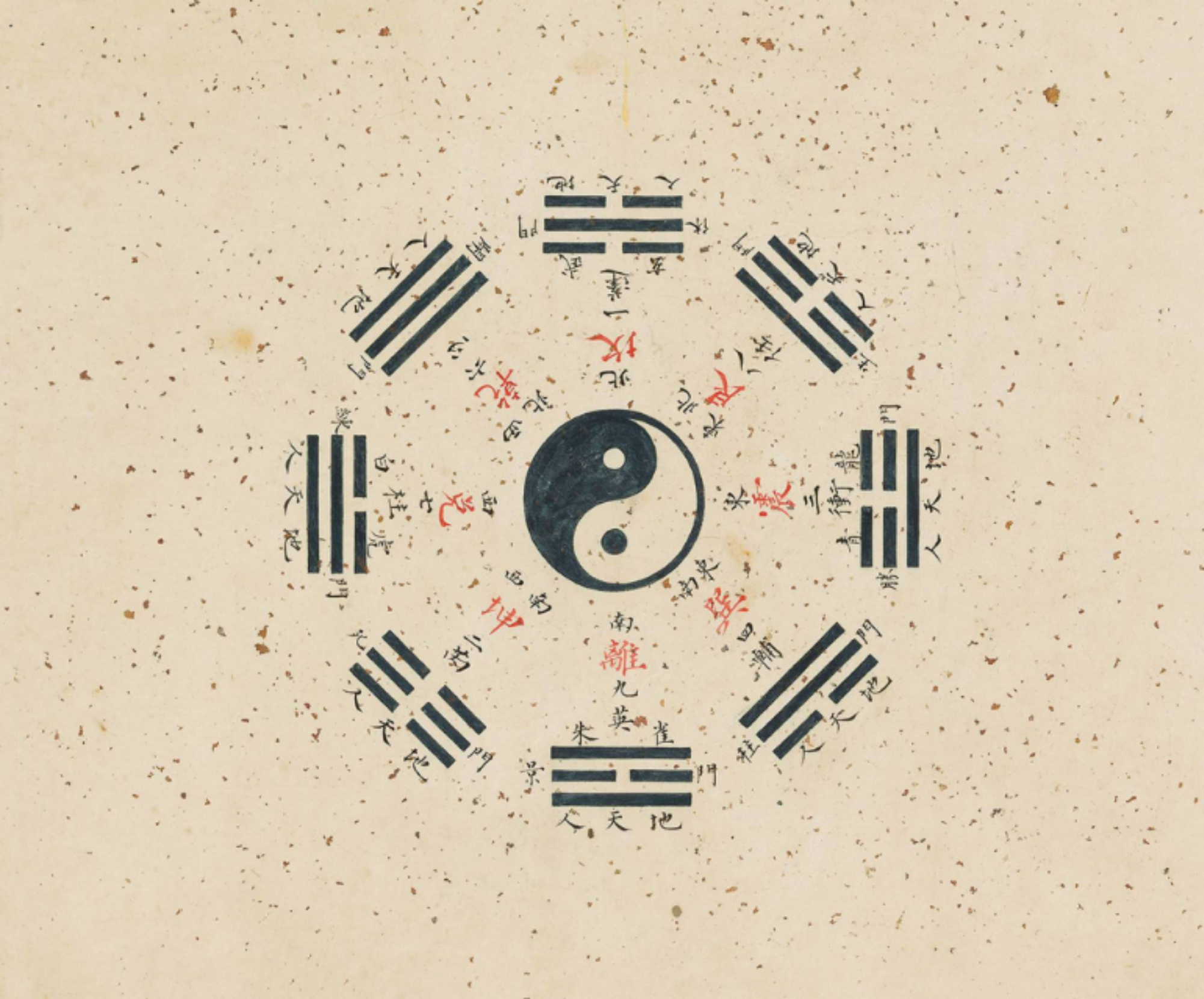 琴镜笙瑟占卜/玄学/术数/扬我国风