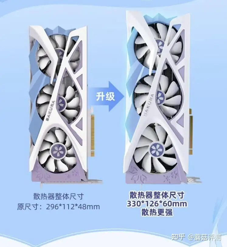 外观精致，灯效漂亮，散热优秀，盈通RTX4070Ti樱瞳花嫁显卡评测- 知乎