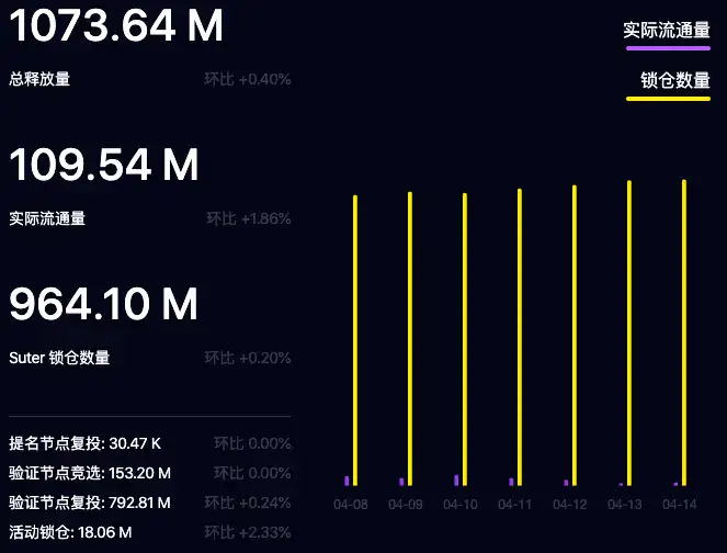 btx币(btx建设)