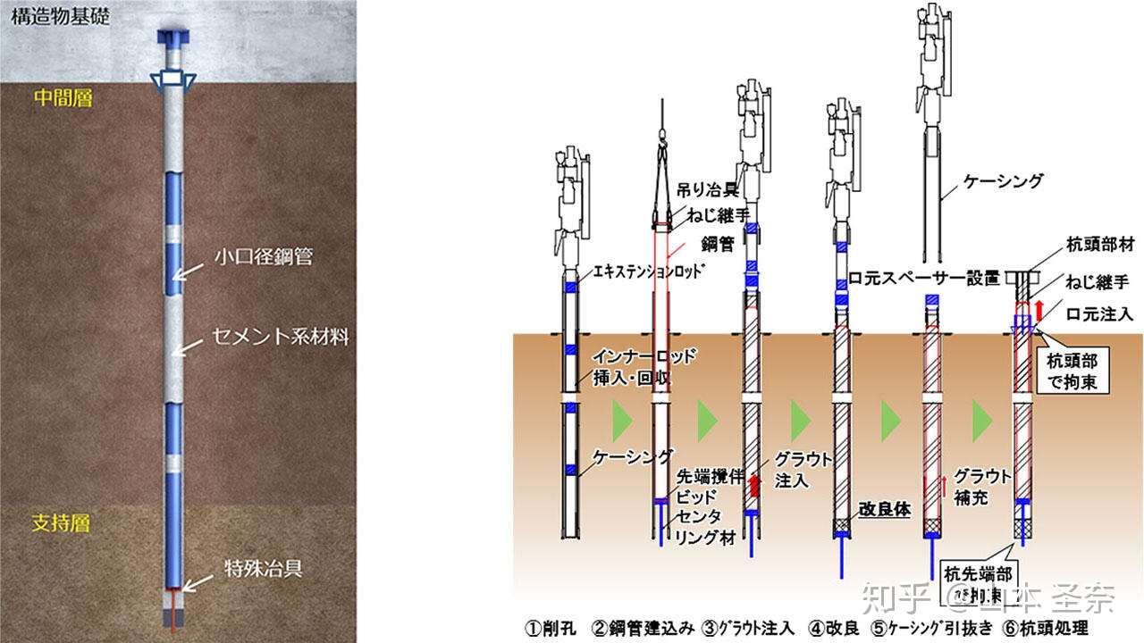 怎么盖日本的一户建 全攻略 知乎