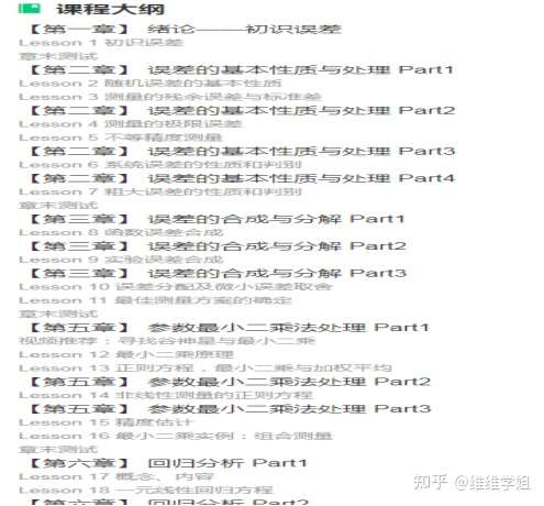 重庆理工大学 仪器科学与技术 专业课804 考研经验贴 知乎