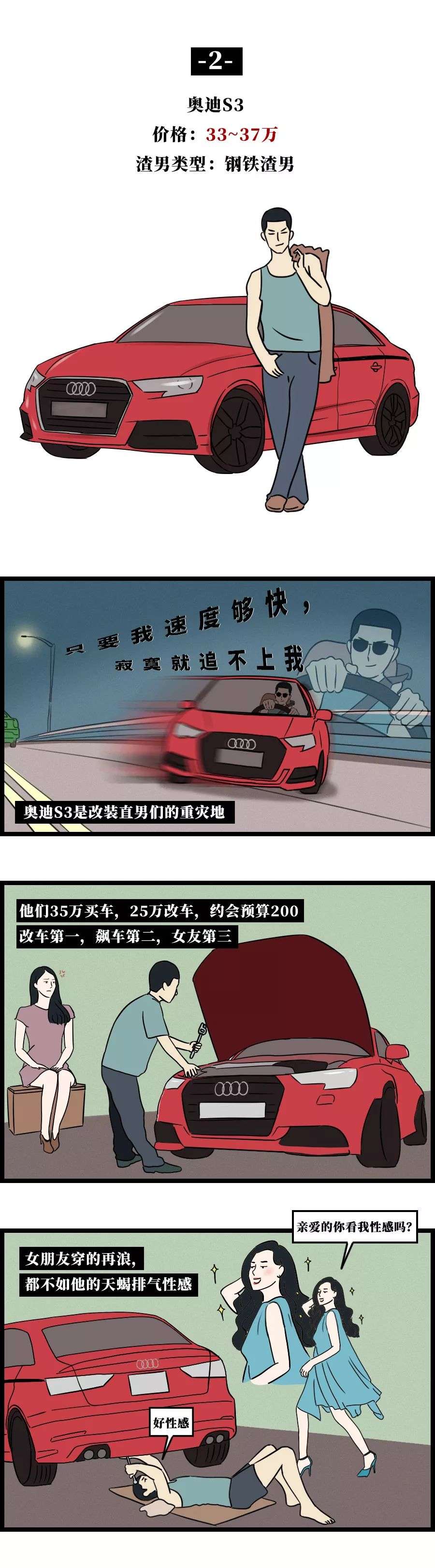 全国豪车渣男图鉴 知乎