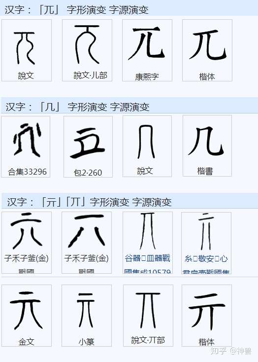 我从原上来 知乎