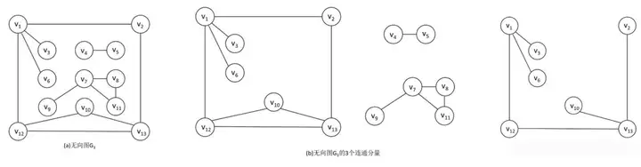 ![](https://picx.zhimg.com/v2-e61ff08cd748d1d064f6d3c3976b17f7_1440w.jpg)