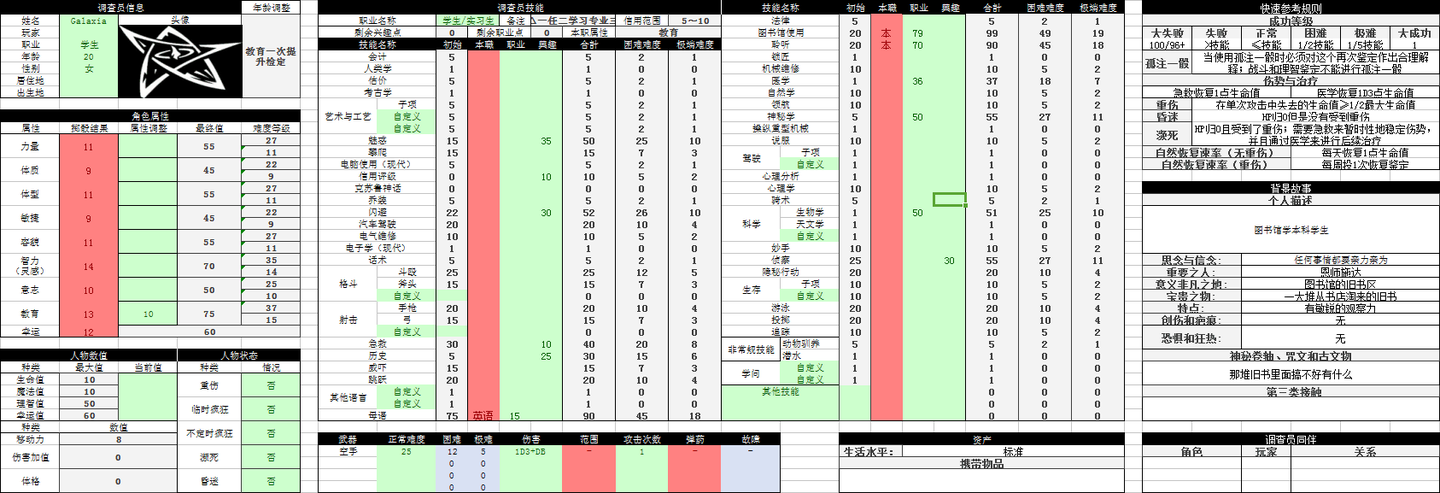 克苏鲁的呼唤 Coc 桌游超长篇详细教程 知乎