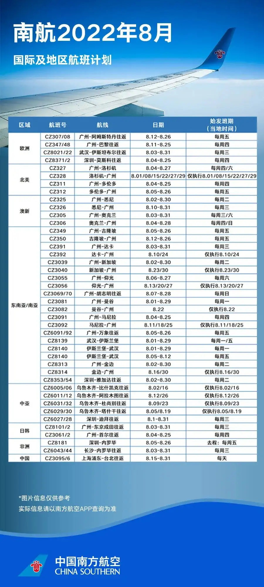 最新！8月各航司国际航班计划汇总- 知乎