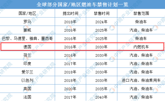 年大众meb平台产业链投资图谱深度解读 知乎