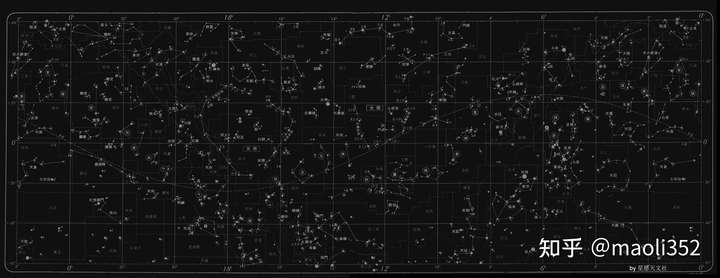 古代中国怎么区分星星