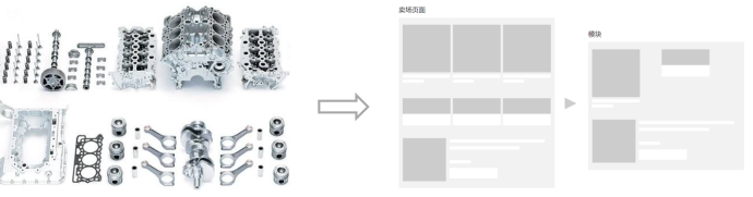 UED团队规范设计参考及建议_UED