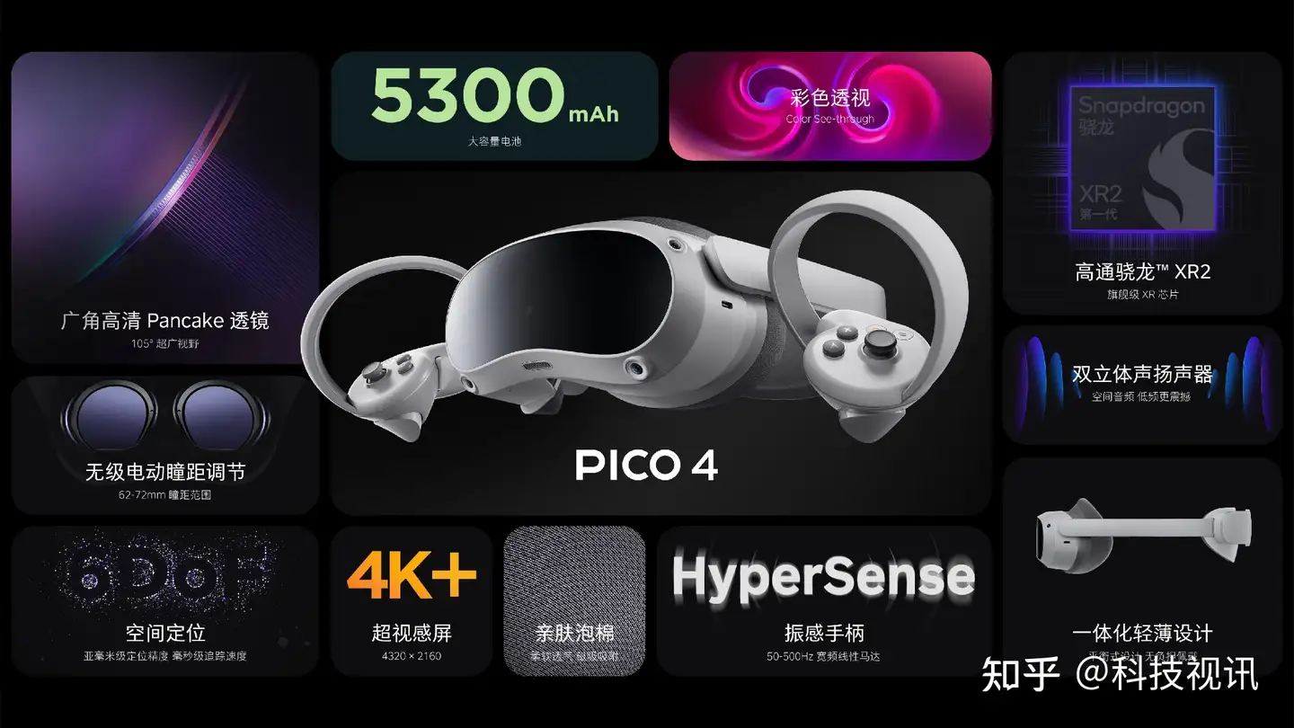 PICO 4系列正式发布，有望开启国内VR大众化之路- 知乎