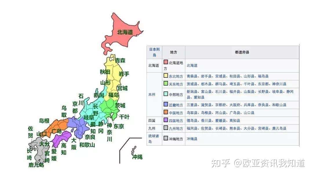 21年日本护照 全球排名第一 看看它的最强福利 知乎