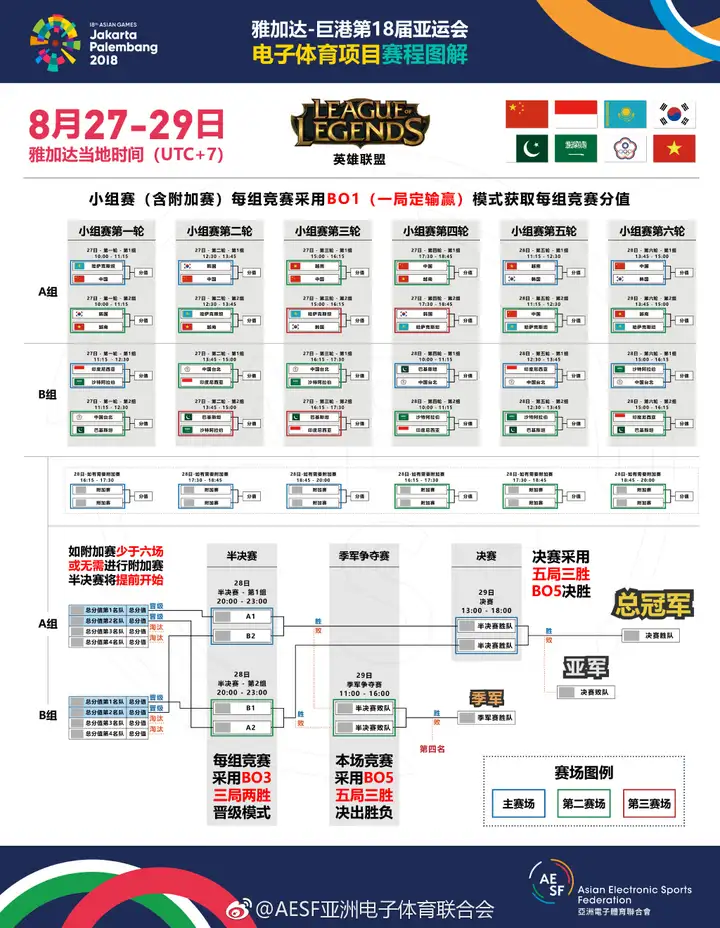 英雄联盟比赛2023赛程时间表(【LOL街重浓】27辨裳得钦肄邓母际“肌侨博盾”谓擅入捌嘁跷)