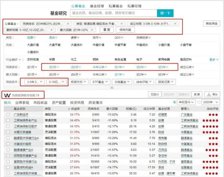 基金盈利50多万的老司机,手把手教你基金如何赚钱