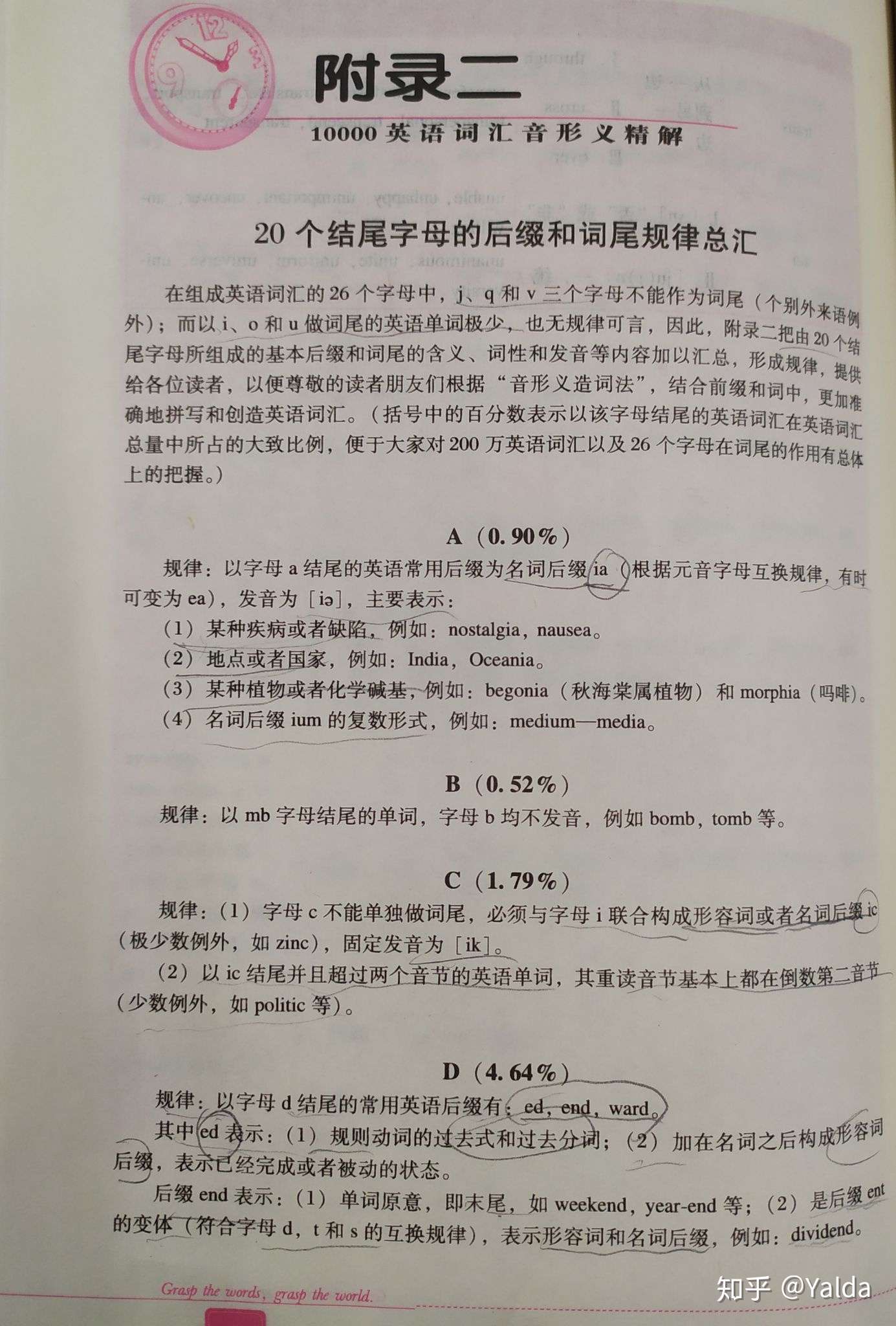 英语音义形构词法 知乎