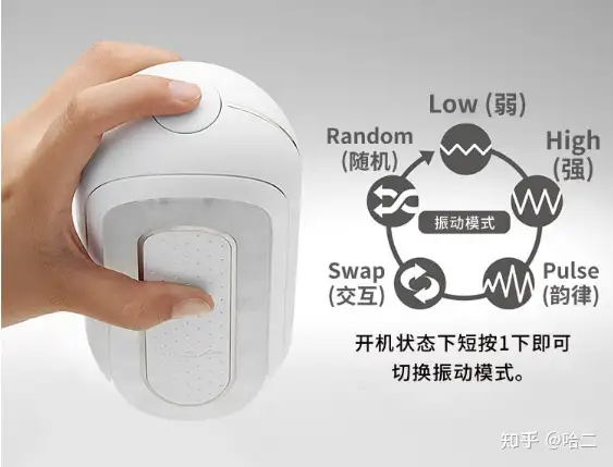 名器真的和人一样吗所谓的名器倒模真的是倒模吗?倒模是什么东西?