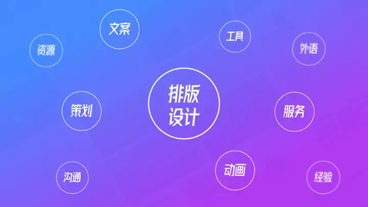 PPT 设计手法，让你的作品风格不一样插图2