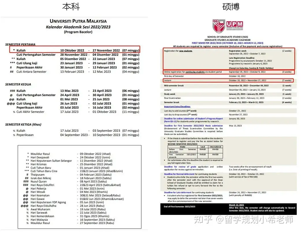 超详细！马来西亚各高校最新入学注册流程汇总！ - 知乎