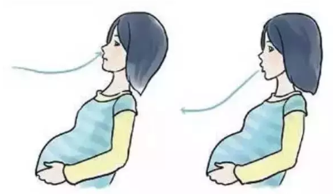 法 陣痛 呼吸