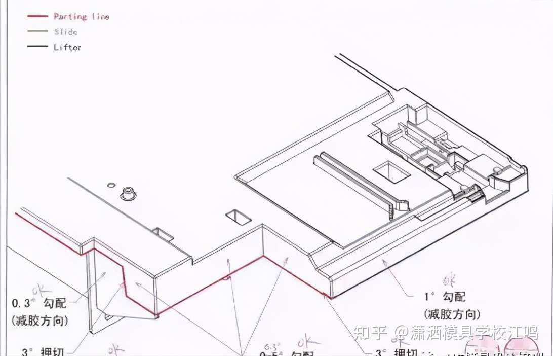 客户最认可的模具设计流程 此文堪称经典 知乎