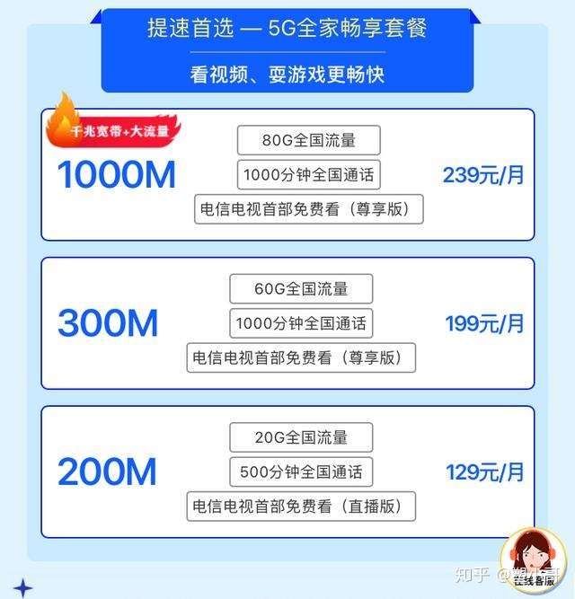 运营商短信收费是什么意思 运营商短信收费是什么意思