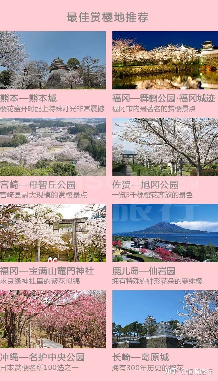 恒顺new 日本最新樱花季赏樱地图 机票 酒店请准备好 知乎