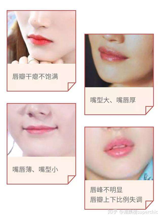 这些天生嘴巴不好看的女明星 都是这么翻身的 知乎