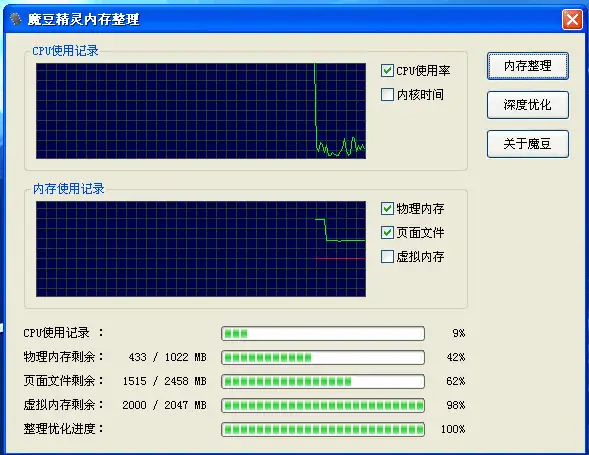 越早知道越好(电脑内存占用高怎么解决新都玛哥)电脑内存占用高怎么解决OPPO,电脑内存占用高怎么办?8款电脑内存整理软件推荐, 越早知道越好(电脑内存占用高怎么解决新都玛哥)电脑内存占用高怎么解决OPPO,电脑内存占用高怎么办?8款电脑内存整理软件推荐,