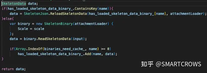 图8 增加SkeletonData缓存池