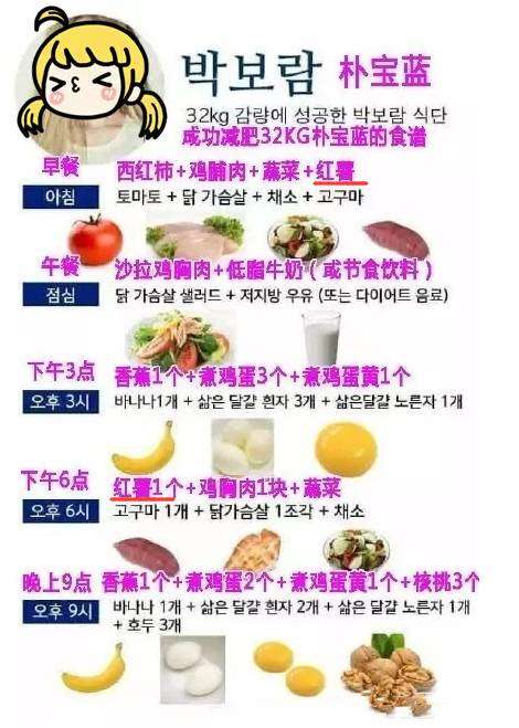 热量低饱腹感强的这5种食物多吃多瘦哦
