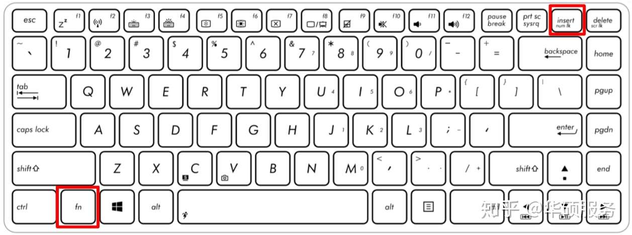 按 U I O 字母键出现数字 怎么办 知乎