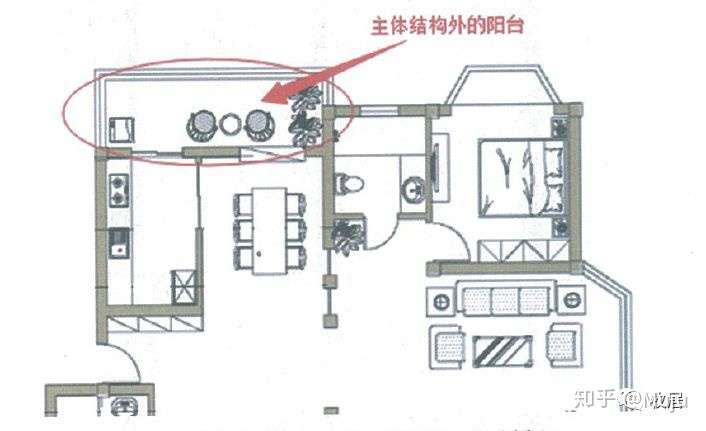 购买商品房的时候阳台面积是怎么计算封闭阳台是按一半面积算还是按全