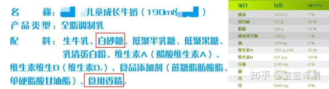 不会看配料表 你给宝宝买的可能是 假牛奶 知乎