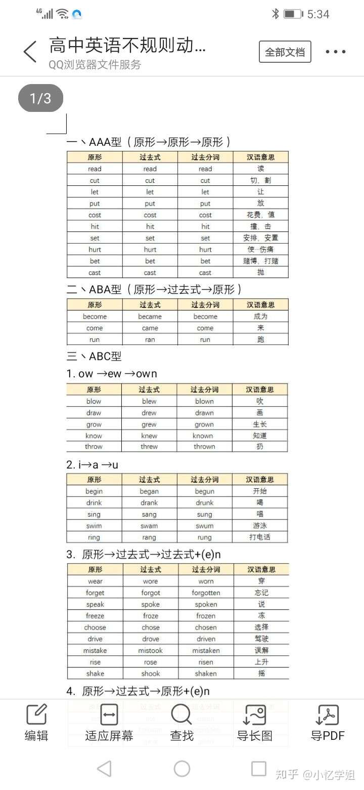 高中英语不规则动词 15张表格 全搞定 知乎