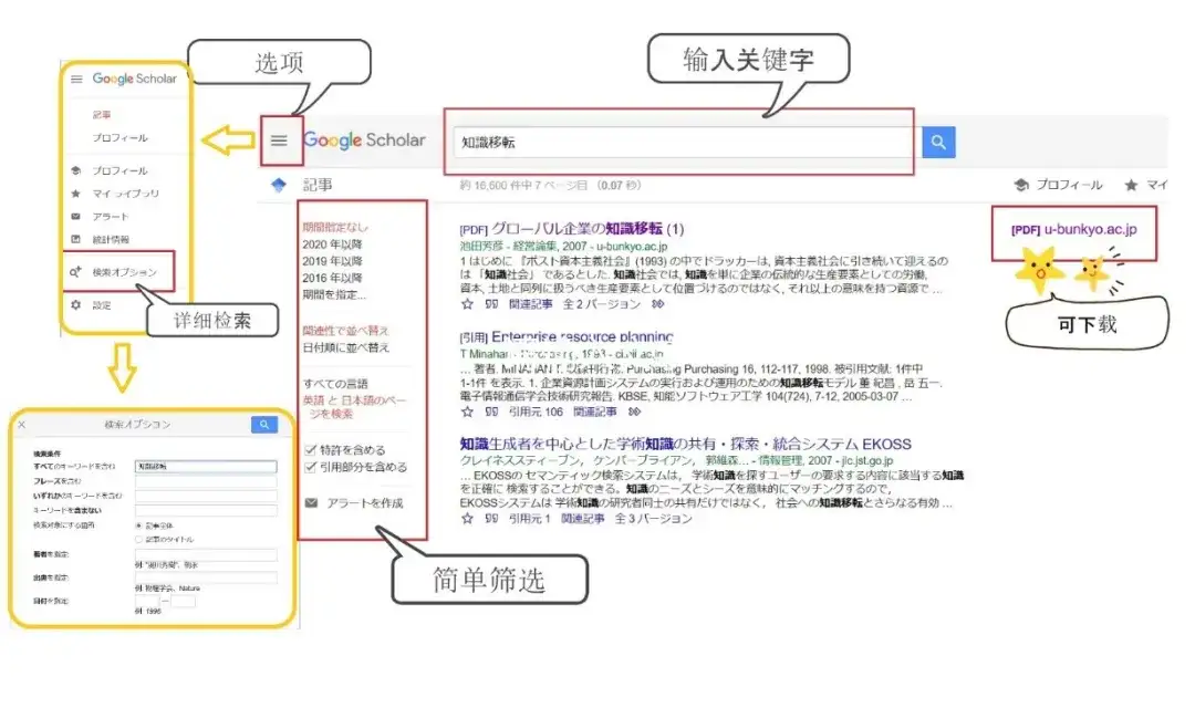 大学院升学 找文献没头绪 亲测全网最好用的文献检索网站合集 知乎