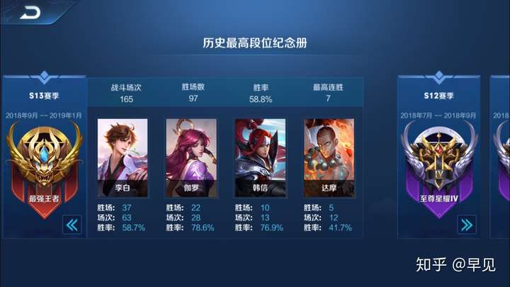 最强王者段位,因为觉得这游戏没意思了