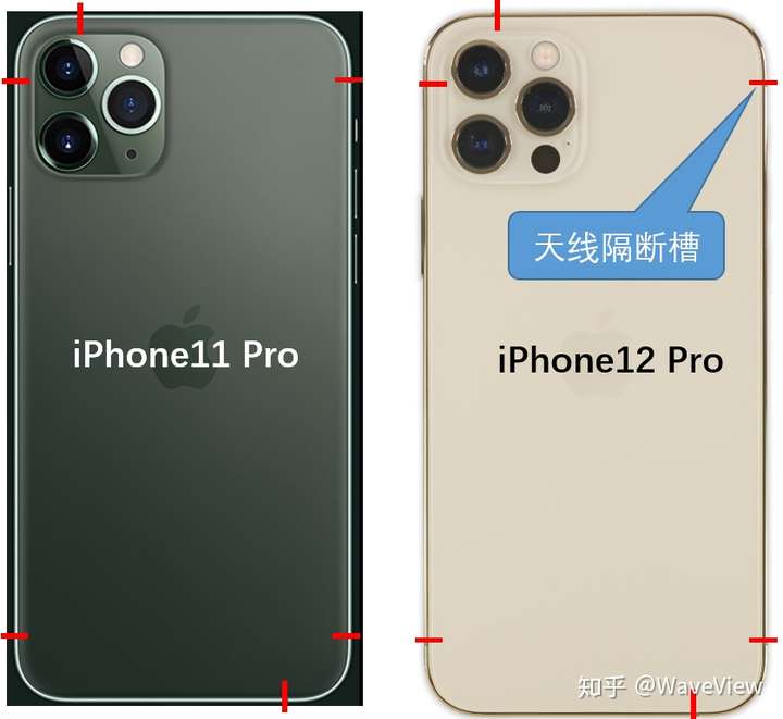 天线设计 从iphone11到iphone12,天线方案基本一样;下面是iphone11