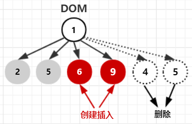 公眾號