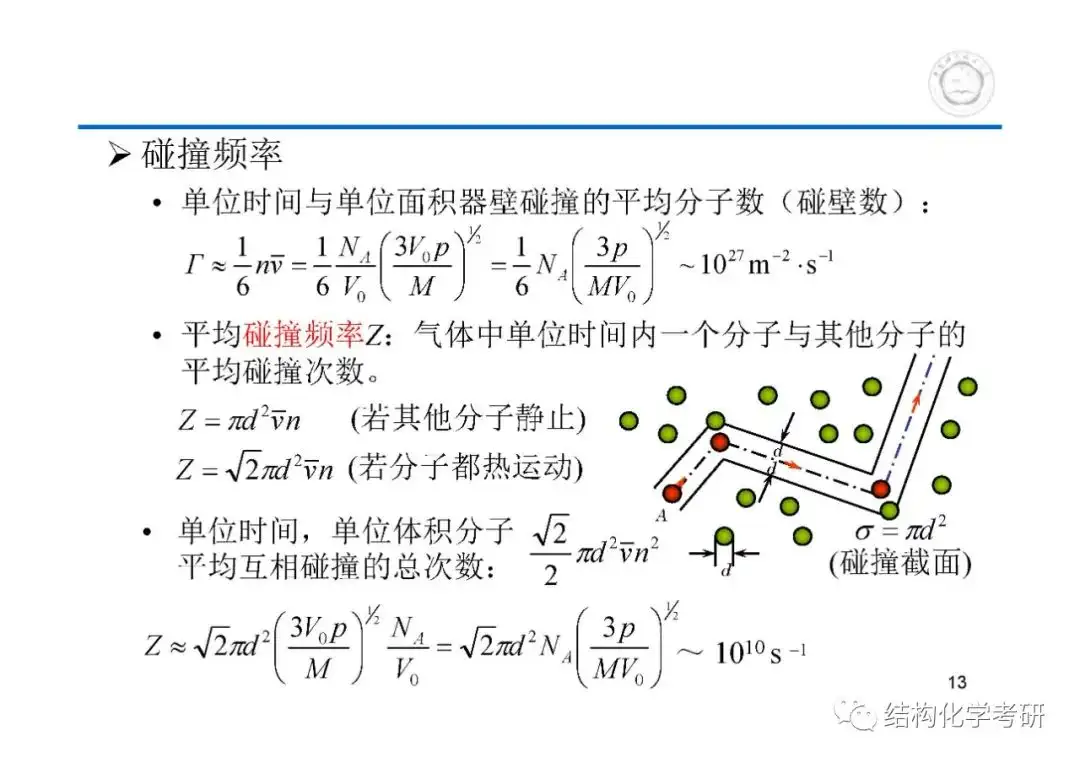 第1章热学基础知识和气体中国科学技术大学中科大621和903物理化学考研 